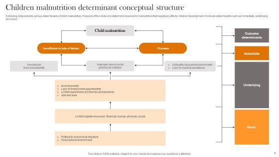 Conceptual_Structure_Ppt_PowerPoint_Presentation_Complete_Deck_With_Slides_Slide_8.jpg