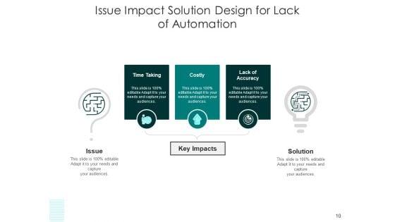 Concern_Influence_Result_Business_Performance_Ppt_PowerPoint_Presentation_Complete_Deck_Slide_10.jpg