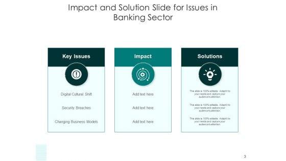 Concern_Influence_Result_Business_Performance_Ppt_PowerPoint_Presentation_Complete_Deck_Slide_3.jpg