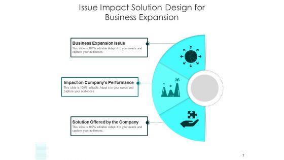 Concern_Influence_Result_Business_Performance_Ppt_PowerPoint_Presentation_Complete_Deck_Slide_7.jpg