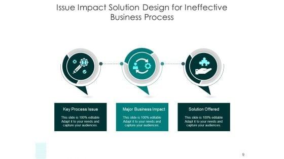 Concern_Influence_Result_Business_Performance_Ppt_PowerPoint_Presentation_Complete_Deck_Slide_9.jpg
