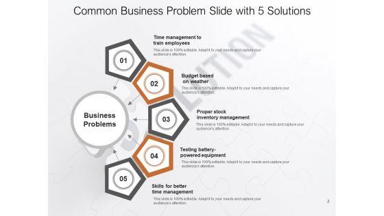 Concerns_Theme_Employee_Environment_Business_Ppt_PowerPoint_Presentation_Complete_Deck_Slide_3.jpg