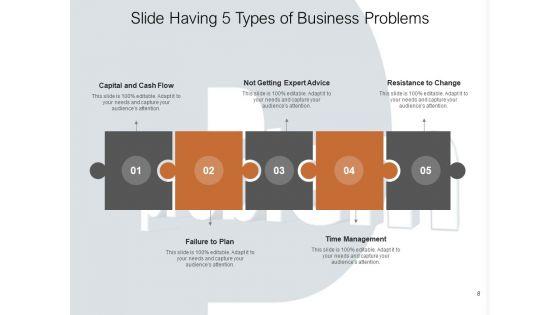 Concerns_Theme_Employee_Environment_Business_Ppt_PowerPoint_Presentation_Complete_Deck_Slide_8.jpg