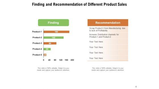Conclusion_Discovery_Marketing_Geography_Ppt_PowerPoint_Presentation_Complete_Deck_Slide_6.jpg
