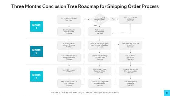 Conclusion_Roadmap_Strategic_Human_Resource_Ppt_PowerPoint_Presentation_Complete_Deck_With_Slides_Slide_10.jpg