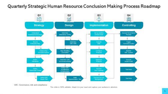 Conclusion_Roadmap_Strategic_Human_Resource_Ppt_PowerPoint_Presentation_Complete_Deck_With_Slides_Slide_5.jpg