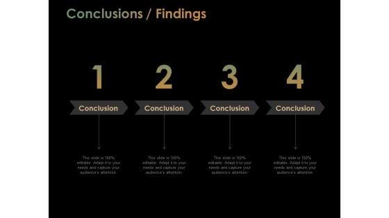 Conclusions_Findings_Ppt_PowerPoint_Presentation_Outline_Information_Slide_1.jpg