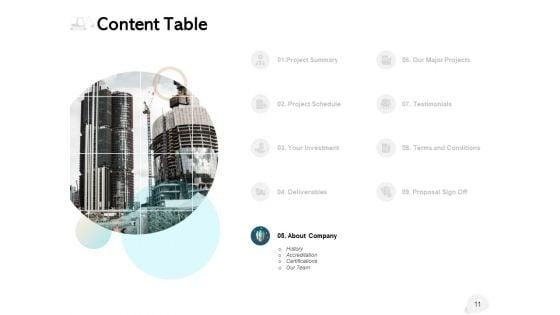 Concrete_Sidewalks_Proposal_Ppt_PowerPoint_Presentation_Complete_Deck_With_Slides_Slide_11.jpg