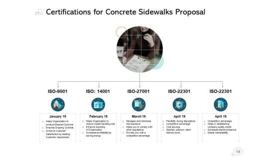 Concrete_Sidewalks_Proposal_Ppt_PowerPoint_Presentation_Complete_Deck_With_Slides_Slide_14.jpg