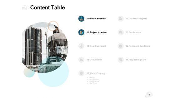 Concrete_Sidewalks_Proposal_Ppt_PowerPoint_Presentation_Complete_Deck_With_Slides_Slide_4.jpg