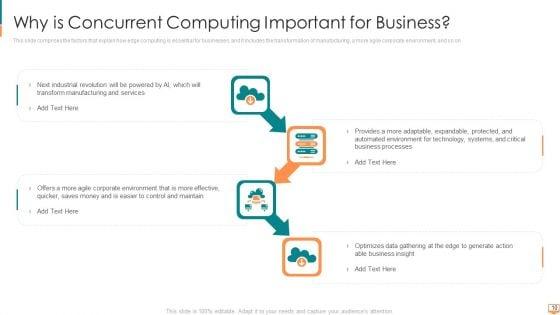 Concurrent_Computing_Ppt_PowerPoint_Presentation_Complete_Deck_With_Slides_Slide_10.jpg