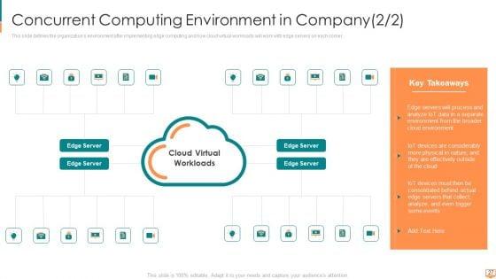 Concurrent_Computing_Ppt_PowerPoint_Presentation_Complete_Deck_With_Slides_Slide_27.jpg