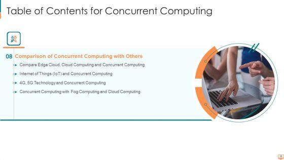 Concurrent_Computing_Ppt_PowerPoint_Presentation_Complete_Deck_With_Slides_Slide_30.jpg