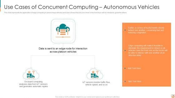 Concurrent_Computing_Ppt_PowerPoint_Presentation_Complete_Deck_With_Slides_Slide_36.jpg
