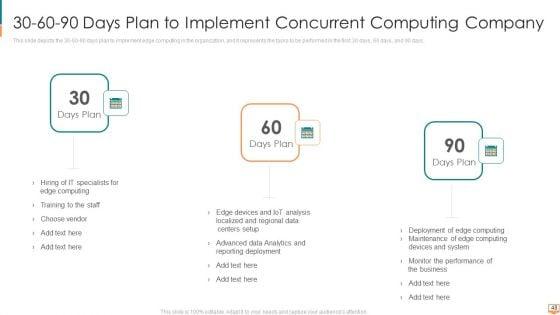 Concurrent_Computing_Ppt_PowerPoint_Presentation_Complete_Deck_With_Slides_Slide_48.jpg