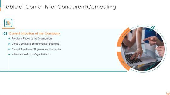 Concurrent_Computing_Ppt_PowerPoint_Presentation_Complete_Deck_With_Slides_Slide_4.jpg