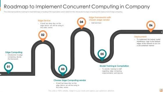 Concurrent_Computing_Ppt_PowerPoint_Presentation_Complete_Deck_With_Slides_Slide_50.jpg