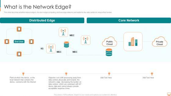 Concurrent_Computing_What_Is_The_Network_Edge_Ppt_File_Slide_Portrait_PDF_Slide_1.jpg