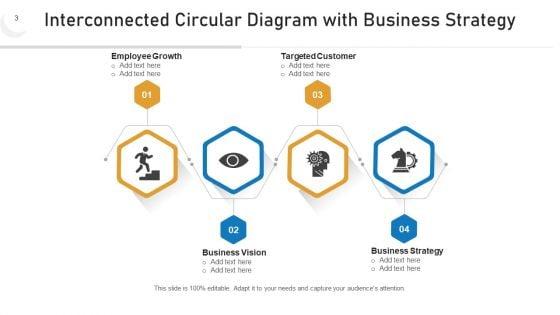 Concurrent_Cyclic_Shape_Business_Strategy_Ppt_PowerPoint_Presentation_Complete_Deck_Slide_3.jpg