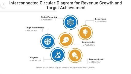 Concurrent_Cyclic_Shape_Business_Strategy_Ppt_PowerPoint_Presentation_Complete_Deck_Slide_5.jpg