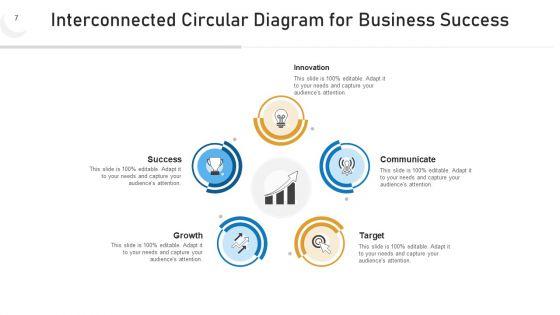 Concurrent_Cyclic_Shape_Business_Strategy_Ppt_PowerPoint_Presentation_Complete_Deck_Slide_7.jpg