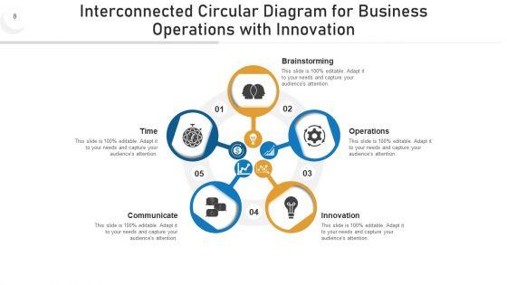 Concurrent_Cyclic_Shape_Business_Strategy_Ppt_PowerPoint_Presentation_Complete_Deck_Slide_8.jpg