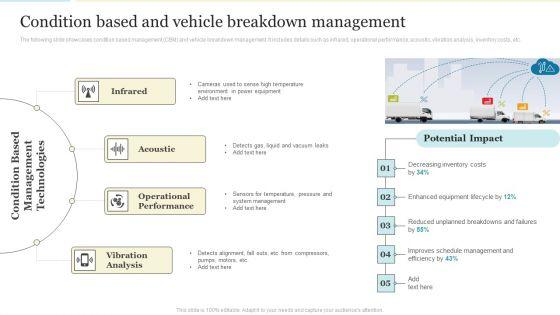 Condition_Based_And_Vehicle_Breakdown_Management_Brochure_PDF_Slide_1.jpg