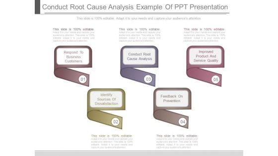 Conduct_Root_Cause_Analysis_Example_Of_Ppt_Presentation_1.jpg