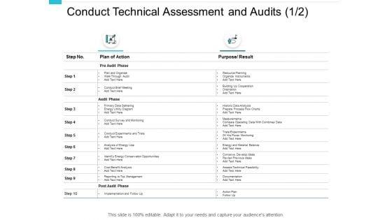 Conduct_Technical_Assessment_And_Audits_Conservation_Opportunities_Ppt_PowerPoint_Presentation_Summary_Example_Slide_1.jpg