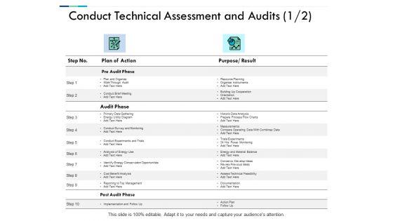 Conduct_Technical_Assessment_And_Audits_Ppt_PowerPoint_Presentation_Infographic_Template_Outfit_Slide_1.jpg