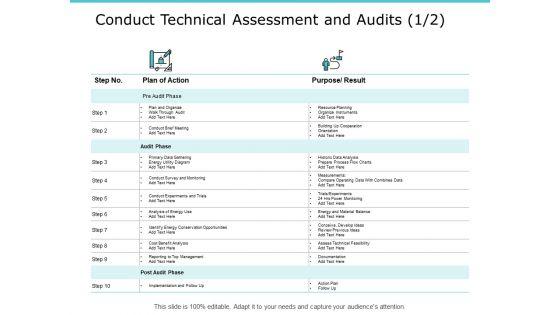 Conduct_Technical_Assessment_And_Audits_Ppt_PowerPoint_Presentation_Styles_Icons_Slide_1.jpg