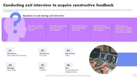 Conducting_Exit_Interview_To_Acquire_Constructive_Feedback_Developing_Employee_Retention_Techniques_Graphics_PDF_Slide_1.jpg
