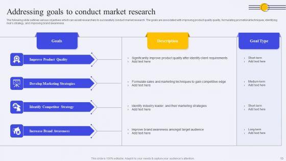 Conducting_Market_Research_To_Identify_Target_Customer_Trends_Ppt_PowerPoint_Presentation_Complete_Deck_With_Slides_Slide_13.jpg