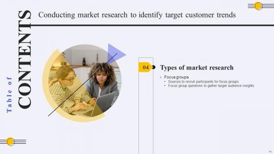 Conducting_Market_Research_To_Identify_Target_Customer_Trends_Ppt_PowerPoint_Presentation_Complete_Deck_With_Slides_Slide_14.jpg