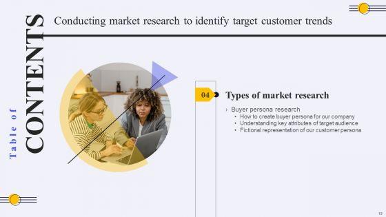 Conducting_Market_Research_To_Identify_Target_Customer_Trends_Ppt_PowerPoint_Presentation_Complete_Deck_With_Slides_Slide_19.jpg