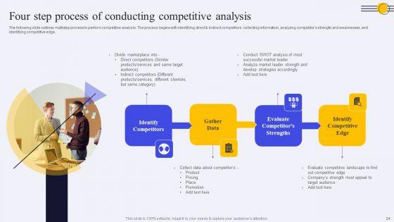 Conducting_Market_Research_To_Identify_Target_Customer_Trends_Ppt_PowerPoint_Presentation_Complete_Deck_With_Slides_Slide_24.jpg