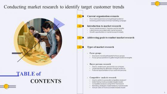 Conducting_Market_Research_To_Identify_Target_Customer_Trends_Ppt_PowerPoint_Presentation_Complete_Deck_With_Slides_Slide_3.jpg