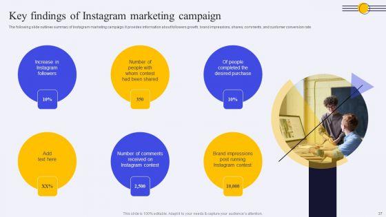 Conducting_Market_Research_To_Identify_Target_Customer_Trends_Ppt_PowerPoint_Presentation_Complete_Deck_With_Slides_Slide_37.jpg