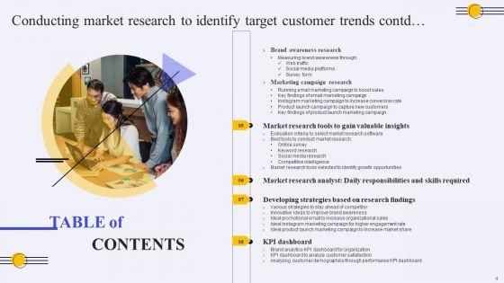 Conducting_Market_Research_To_Identify_Target_Customer_Trends_Ppt_PowerPoint_Presentation_Complete_Deck_With_Slides_Slide_4.jpg