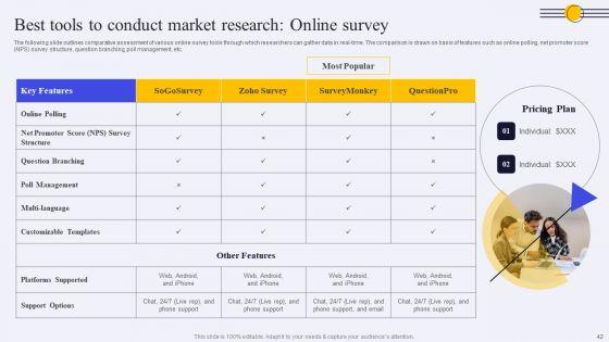 Conducting_Market_Research_To_Identify_Target_Customer_Trends_Ppt_PowerPoint_Presentation_Complete_Deck_With_Slides_Slide_42.jpg