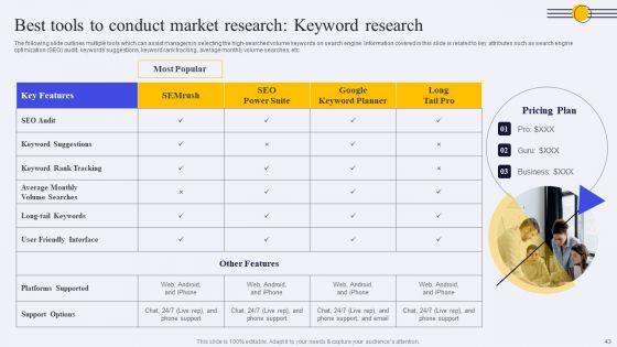 Conducting_Market_Research_To_Identify_Target_Customer_Trends_Ppt_PowerPoint_Presentation_Complete_Deck_With_Slides_Slide_43.jpg