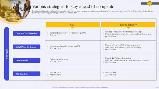 Conducting_Market_Research_To_Identify_Target_Customer_Trends_Ppt_PowerPoint_Presentation_Complete_Deck_With_Slides_Slide_50.jpg