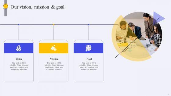 Conducting_Market_Research_To_Identify_Target_Customer_Trends_Ppt_PowerPoint_Presentation_Complete_Deck_With_Slides_Slide_61.jpg