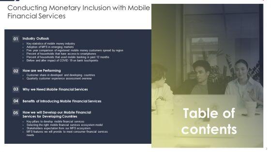 Conducting_Monetary_Inclusion_With_Mobile_Financial_Services_Ppt_PowerPoint_Presentation_Complete_Deck_With_Slides_Slide_3.jpg