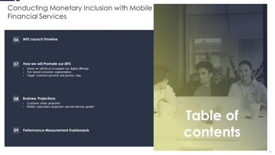 Conducting_Monetary_Inclusion_With_Mobile_Financial_Services_Ppt_PowerPoint_Presentation_Complete_Deck_With_Slides_Slide_4.jpg
