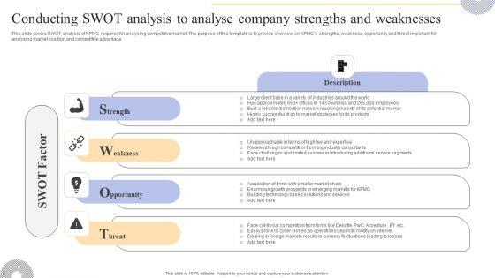 Conducting_SWOT_Analysis_To_Analyse_Company_Strengths_And_Weaknesses_Mockup_PDF_Slide_1.jpg