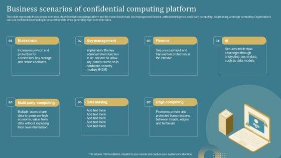 Confidential_Computing_System_Technology_Business_Scenarios_Of_Confidential_Computing_Portrait_PDF_Slide_1.jpg