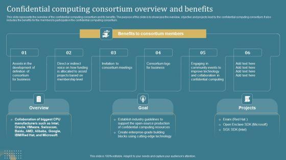 Confidential_Computing_System_Technology_Confidential_Computing_Consortium_Overview_Mockup_PDF_Slide_1.jpg
