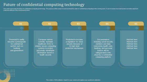 Confidential Computing System Technology Future Of Confidential Computing Technology Summary PDF Confidential_Computing_System_Technology_Future_Of_Confidential_Computing_Technology_Summary_PDF_Slide_1.jpg