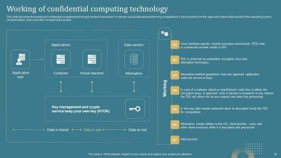 Confidential_Computing_System_Technology_IT_Ppt_PowerPoint_Presentation_Complete_Deck_With_Slides_Slide_26.jpg